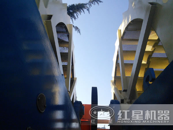 石灰石洗砂机价格