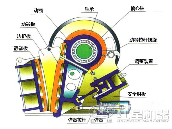 镍矿破碎机结构图